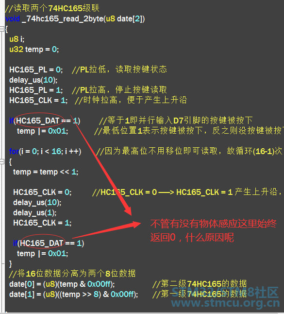 STM32F1 联级74HC165 Q7反馈电平一直是低什么原因呢？ [相关图片]