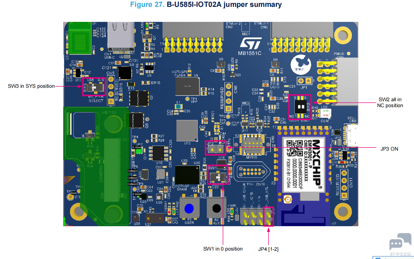 今天测试STM32U585官方板子的WIFI程序时报错？ [相关图片]