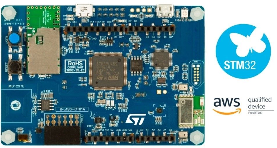 如何在STM32CubeIDE中调试X-Cube-AWS