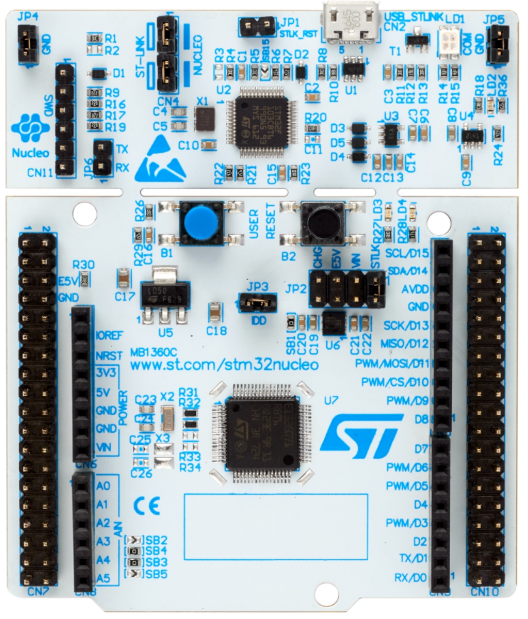 如何将printf函数重定向到用于调试消息的UART