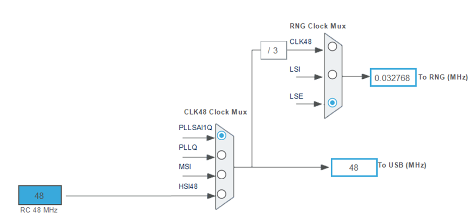 如何在STM32WB上与USB CDC同时运行BLE P2P服务器第1部分