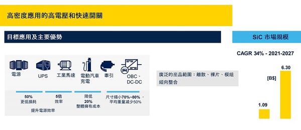 净零碳排迫在眉睫 工具机产业发展迈向新格局