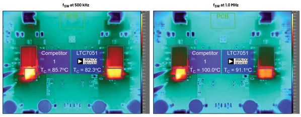 图六 : 1 V输出时的典型性能，负载为60 A，切换频率分別为500 kHz和1.0 MHz