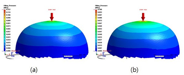 图7 : (a) 计算核心强化前最大压力0.122 MPa、(b)计算核心强化后结果为0.1 MPa