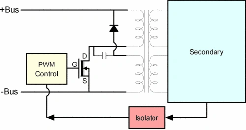 简述开关变压器的定义及其工作原理