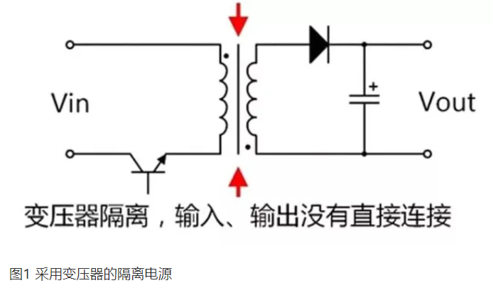 开关电源选择技巧 隔离电源和非隔离电源的区别