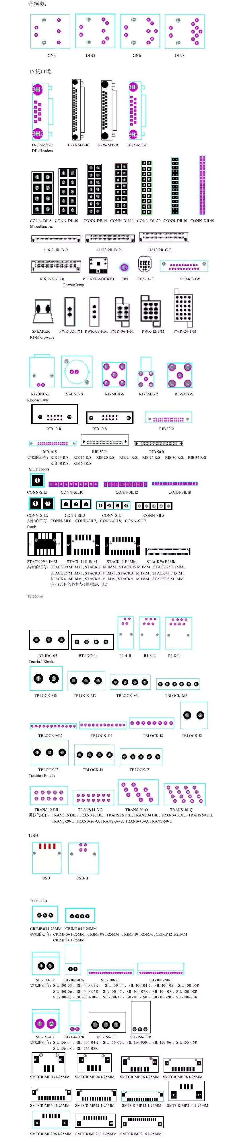 元器件PCB封装_接插件