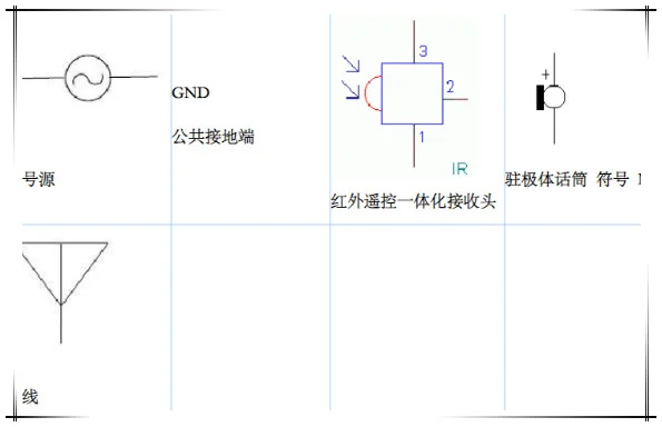 元器件符号大全