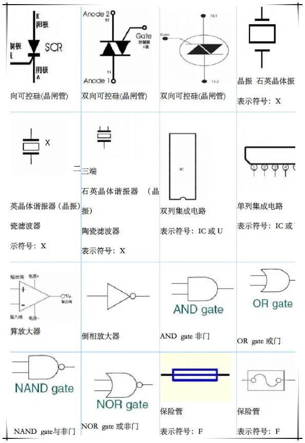 元器件符号大全