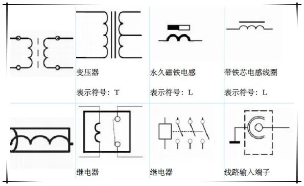 元器件符号大全