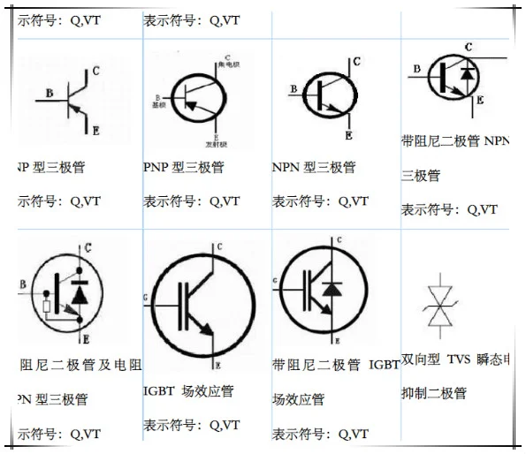 元器件符号大全