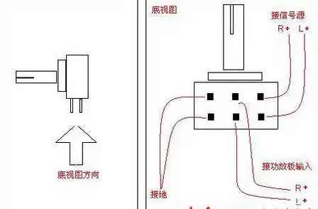 电位线接线图