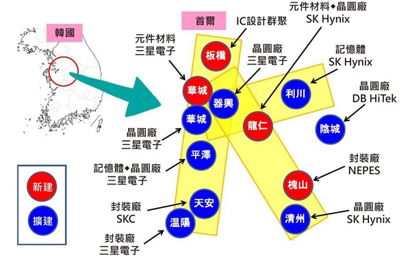 图三 : 韩国的「K-半导体带」倡议。（source：东洋经济日报；CTIMES整理）