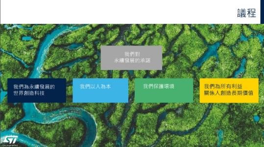 ST：以永续方式为永续世界创造技术