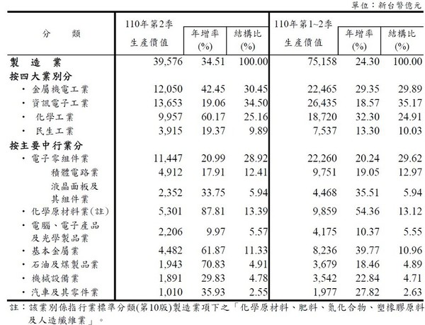 国内外大厂被动转型 传产减速驱动后发先至