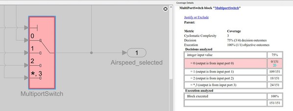 图6 : Multiport Switch模块的覆盖细节窗格
