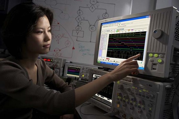 图六 : Keysight 16800系列逻辑分析