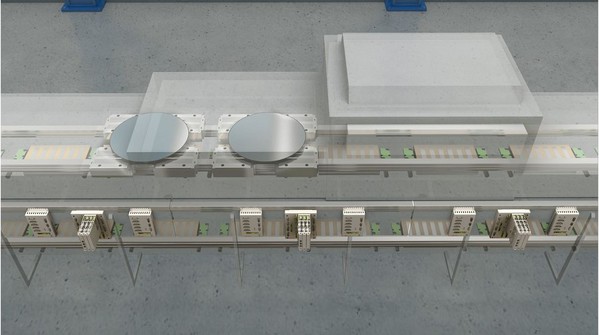 图4 : 博世力士乐的灵活输送系统（FTS）在特別要求高精度的工作站，不必再像过去搭配三轴以上机器人，就能达成高精度整合磁浮载台、AGV输送及微制程。（source：博世力士乐）
