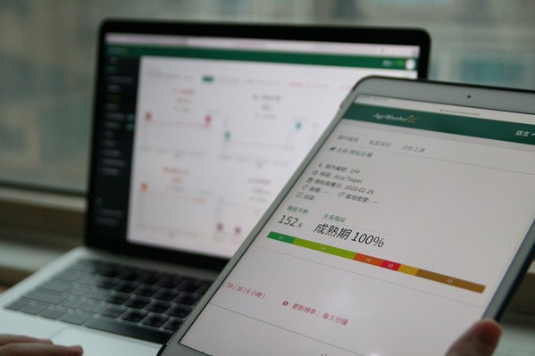 图三 : 智慧农业应用除了蒐集数据，提供智慧化与自动化的分析结果与建议更是关键，阿龟微气候善用行动装置，设计出资讯可视化的使用者友善介面，创造农业数据的洞见价值。（source：阿龟微气候）