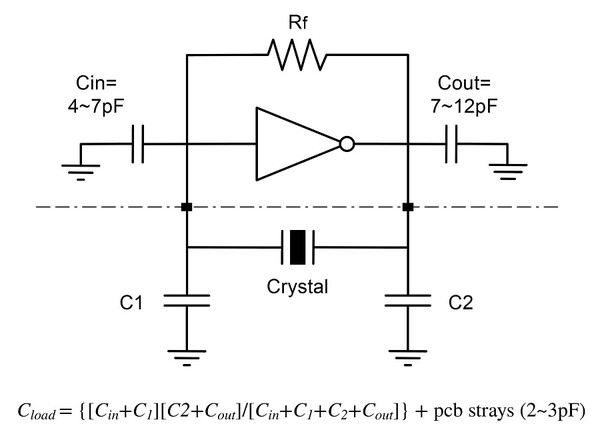 图二 : 振盪器元件和杂散电容