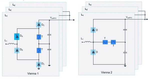 图三 : PFC Vienna整流器拓扑