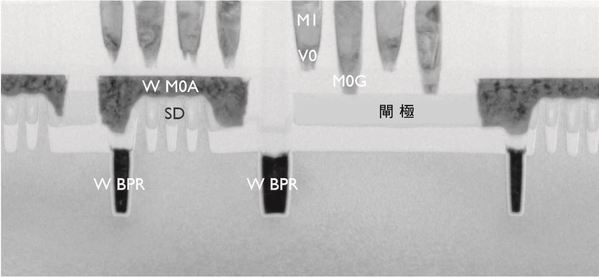 图九 : 整合钨基BPR导缐与FinFET硅晶片的穿透式电子显微镜（TEM）影像。