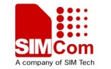 芯讯通无线科技 (SIMCOM)