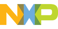 恩智浦 (NXP)