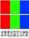 半像素分显液晶