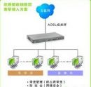 网络拓扑