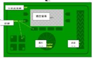 电容式触控技术