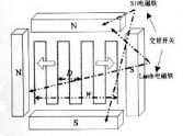电磁声换能器
