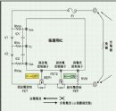 充电电池保护IC