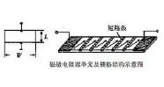 磁敏电阻器